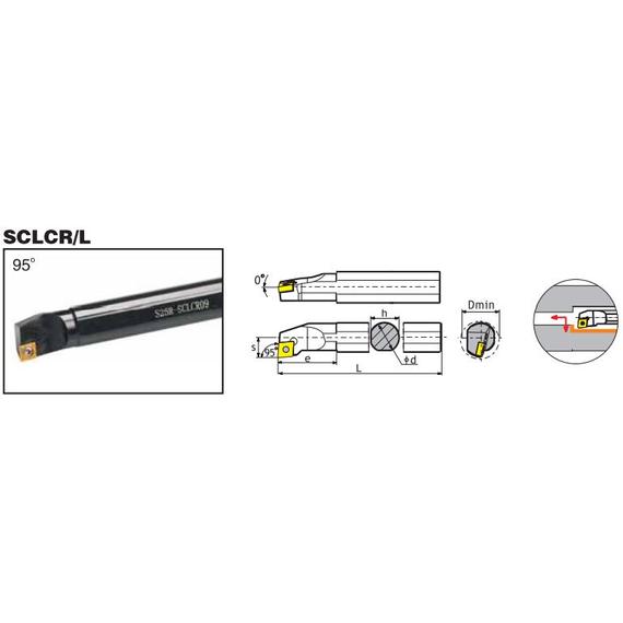 HELVET S08K-SCLCR06 késszár